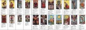 Visual Guide to the Tarot's Major Arcana